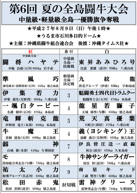 第６回夏の全島闘牛大会