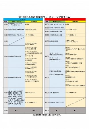 第12回うるま市産業まつり野外ステージ