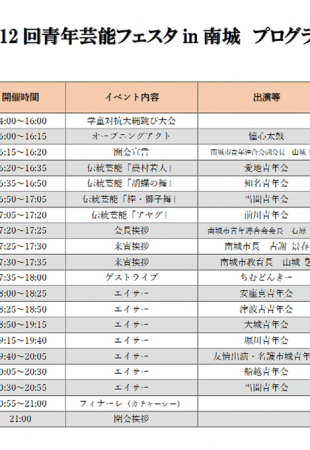 第12回 青年芸能フェスタ in 南城のプログラム